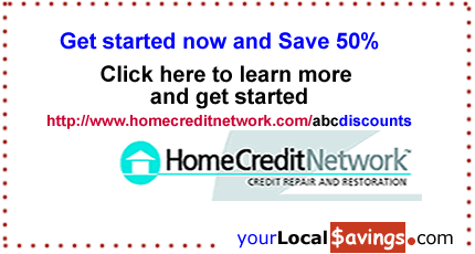 Real Estate Loan And Credit Score